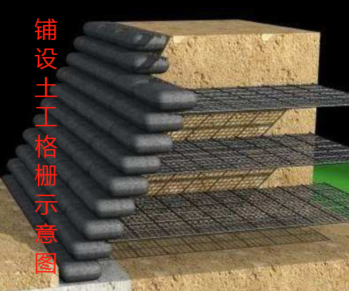 怎樣延長(zhǎng)土工格柵的使用壽命?