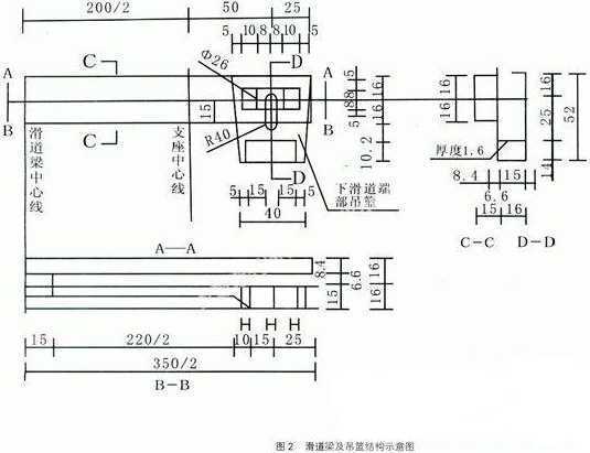 公路橋梁鋼箱梁頂推施工技術(shù)探討  第2張
