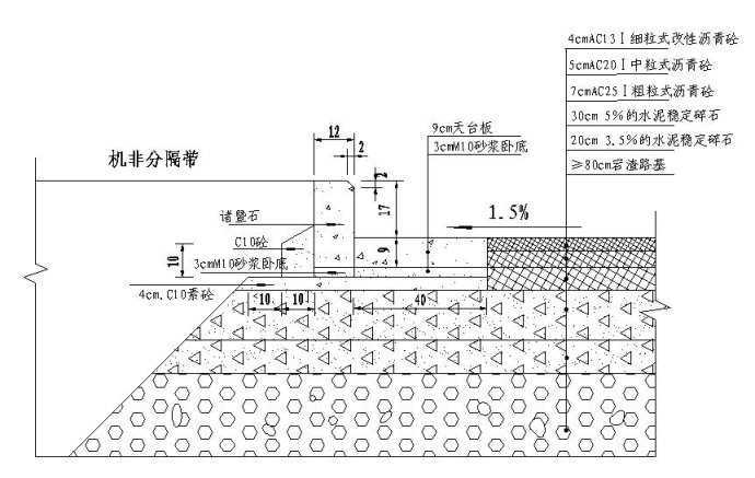 公路瀝青混凝土施工